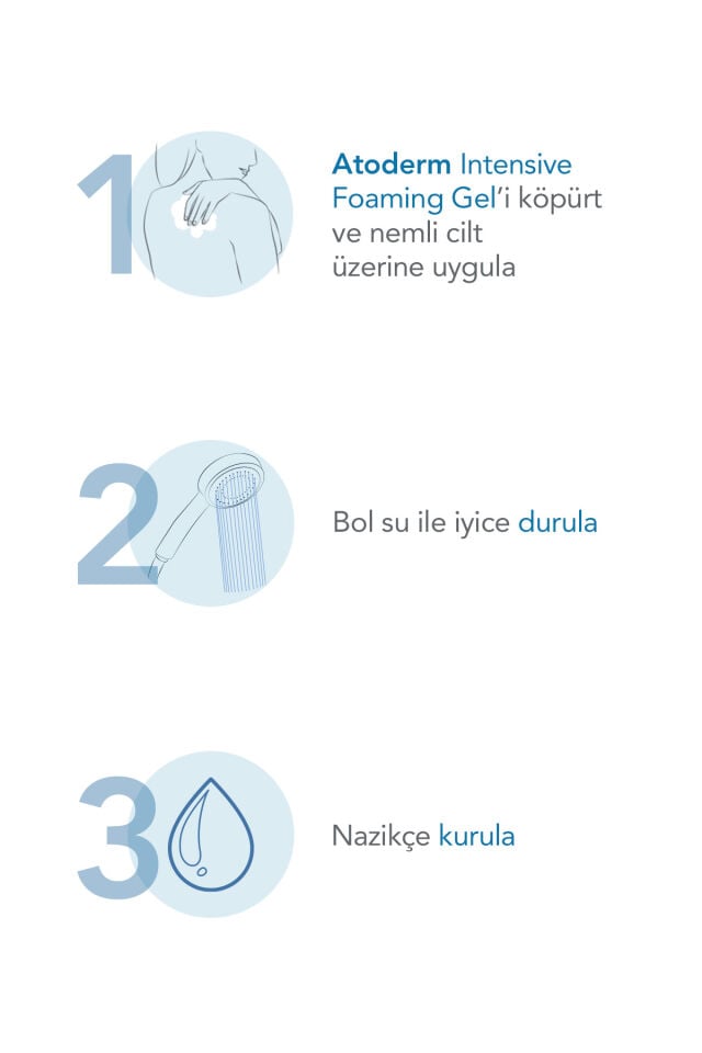 Bioderma Atoderm Intensive Foaming Gel Çok Kuru Atopi Eğilimli Cilt Onarıcı Temizleme Jeli Niasinamid 1 Lt
