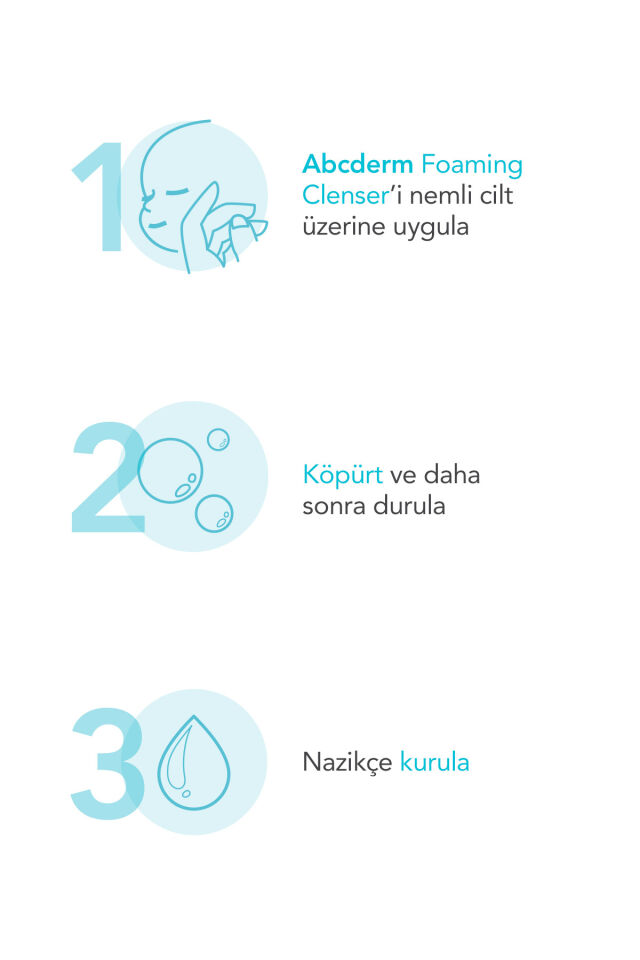Bioderma ABCDerm Bebek ve Çocuk Yüz, Saç, Vücut Şampuanı 1 Lt Normal ve Kuru Ciltler, Dermatolojik Tuzsuz