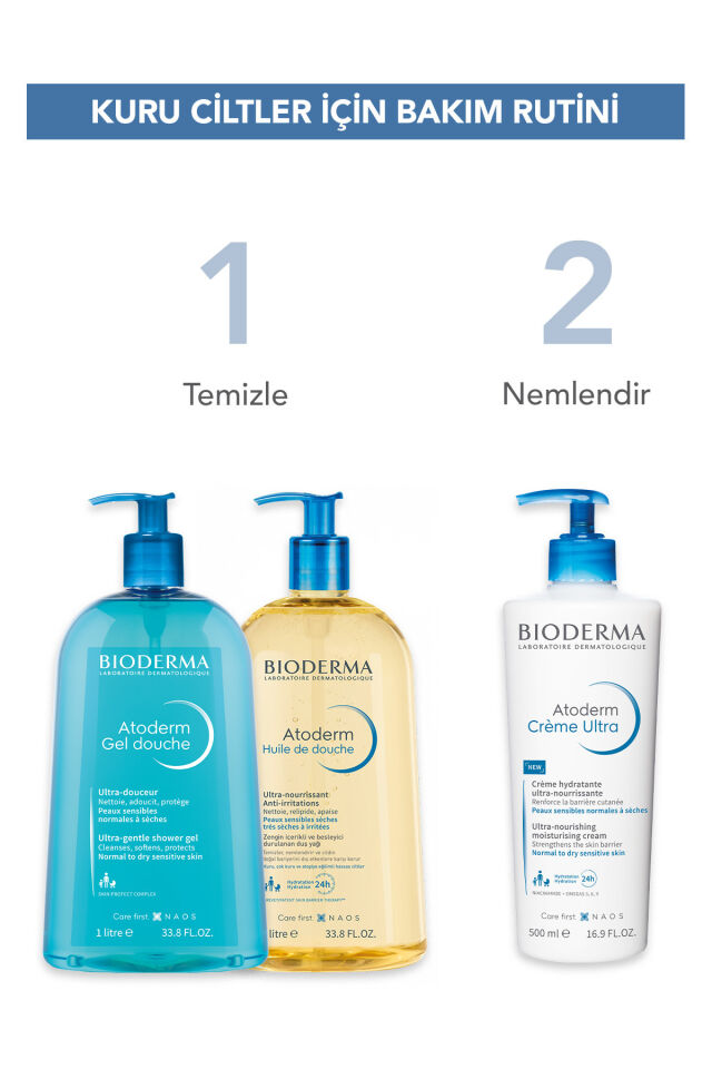Bioderma Atoderm Shower Oil Kuru Cilt Nemlendirici Besleyici Duş Yağı Niasinamid Yetişkin Çocuk 200 ml