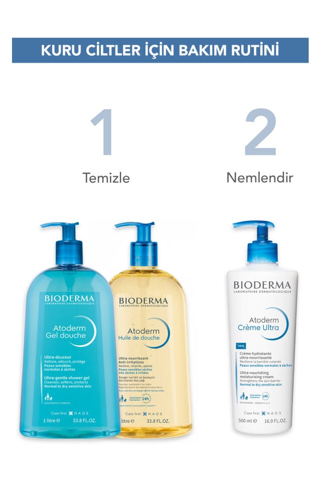 Bioderma Atoderm Shower Oil Kuru Cilt Nemlendirici Besleyici Duş Yağı Niasinamid Yetişkin Çocuk 200 ml