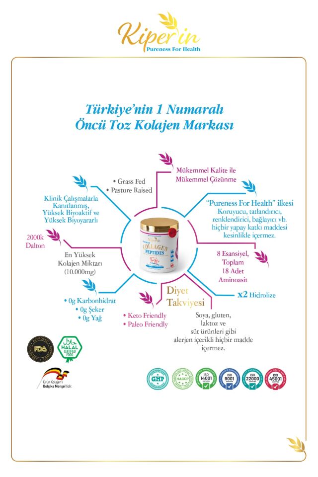 Kiperin Collagen %100 Saf Ve Doğal Yüksek Biyoaktif Çift Hidrolize Kolajen Peptitler Içeren Diyet Takviyesi(50günlük)