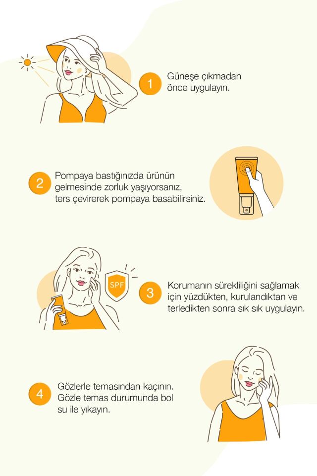 Bioxcin Sun Care Çok Yüksek Korumalı Kuru Ciltler Için Güneş Kremi Spf 50+