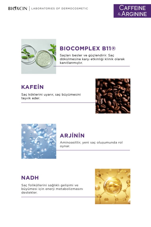 Bioxcin Caffeine & Arginine Şampuan 500 ml – Saç Dökülmesine Karşı Bakım • Tüm Saç Tipleri Kafein, Arjinin