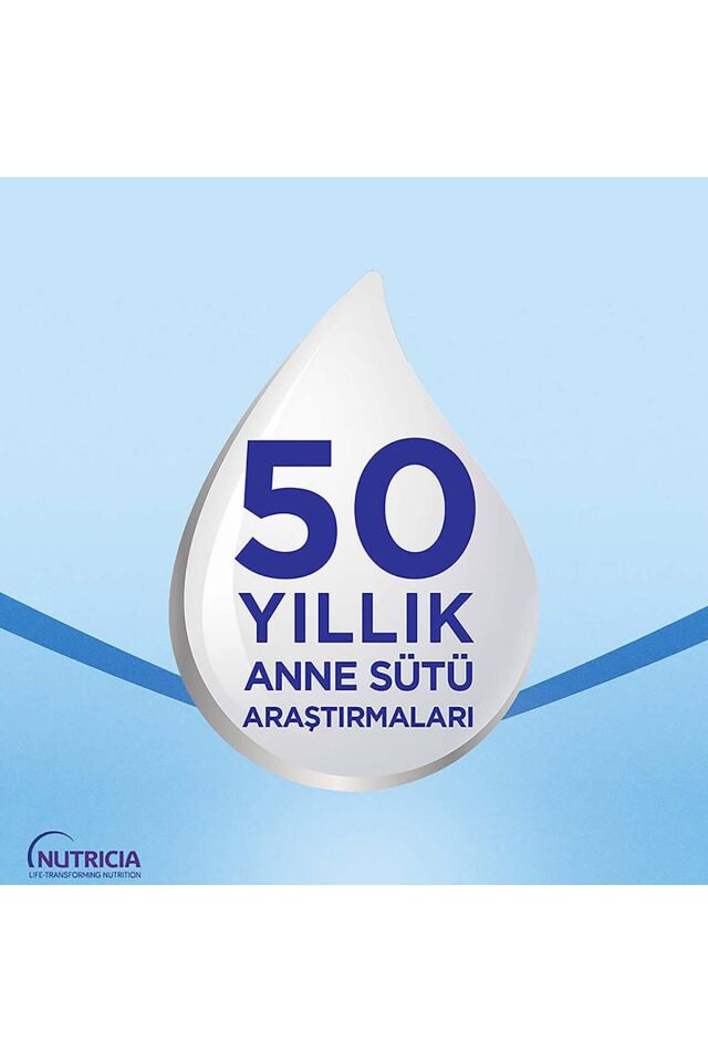 Aptamil 1 Bebek Sütü 350 G 0-6 Ay Akıllı Kutu