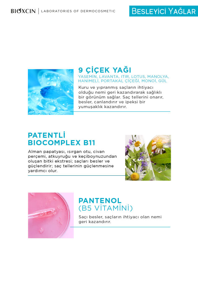 Bioxcin Besleyici Yağlar Saç Bakım Maskesi 225 ml – Kuru ve Yıpranmış Saçlar İçin Onarıcı Bakım