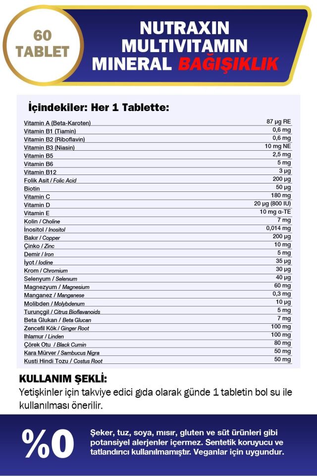 Nutraxin Multivitamin Mineral Immune Complex 60 Tbl - Magnezyum, C, D, Zinc, Demir, B12, Kolin, İyot