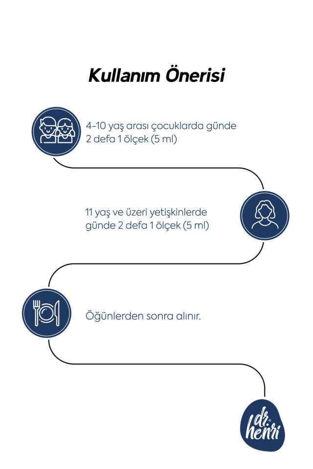 Dr.Henri Nörix Şurup Valerian Ekstraktı Ve 5-hidroksitriptofan Içeren Takviye Edici Gıda